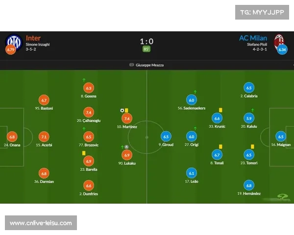 国米3-5-2阵型分析攻防兼备 劳塔罗锋线成关键核心 国米3-5-2阵型分析攻防兼备 劳塔罗锋线成关键核心