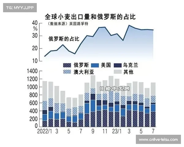 菲律宾女篮崛起背后：归化球员与联赛职业化双轮驱动的成功路径